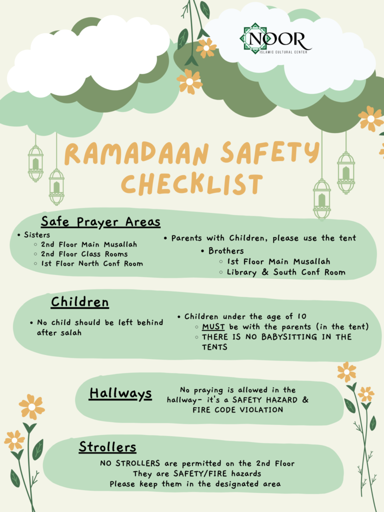 2026 Ramadaan Safety Checklist 18x24